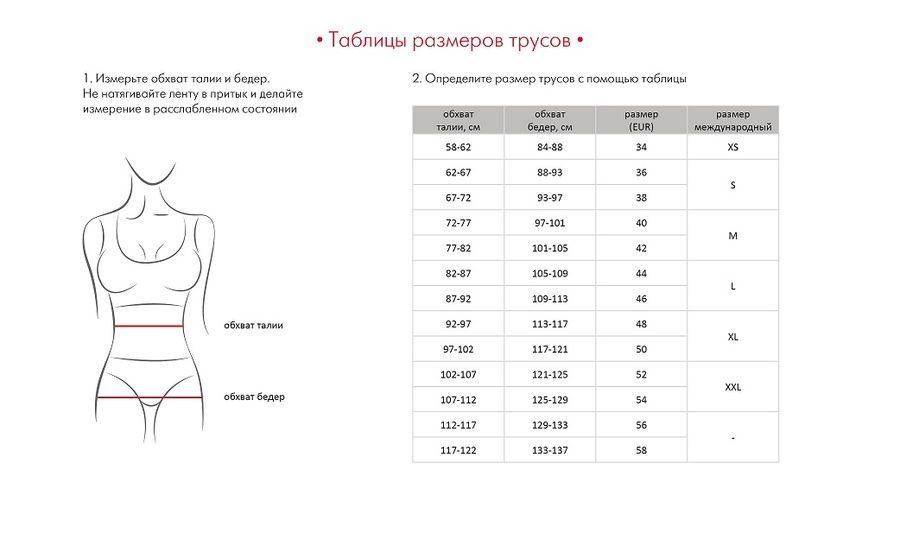 Труси для вагітних 1429, Anita (Німеччина) білі 006 165871515441118 фото