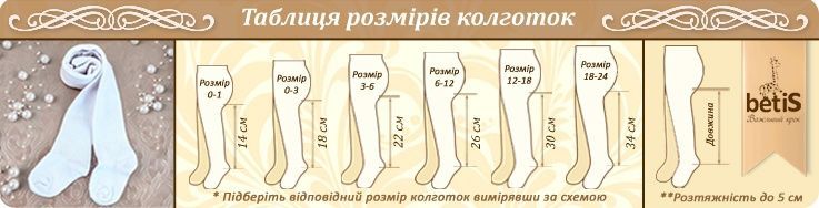 Колготки BetiS 1021 Серденько Бавовна Рожевий 27684423 Розмір 0-3 33-Bet20447 фото