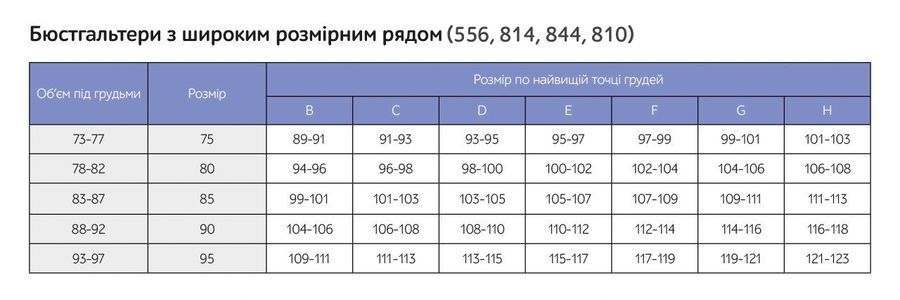 Бюстгальтер для вагітних та годуючих матусь, арт.814 melange 25256155205875 фото