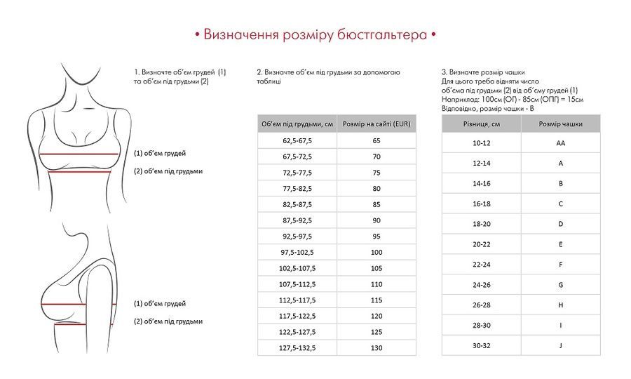 БЮСТГАЛЬТЕР ДЛЯ ГОДУВАННЯ З ЩІЛЬНОЮ ЧАШКОЮ SPACER, НА КІСТОЧЦІ Anita 5010 білий, Німеччина 203773137174465 фото