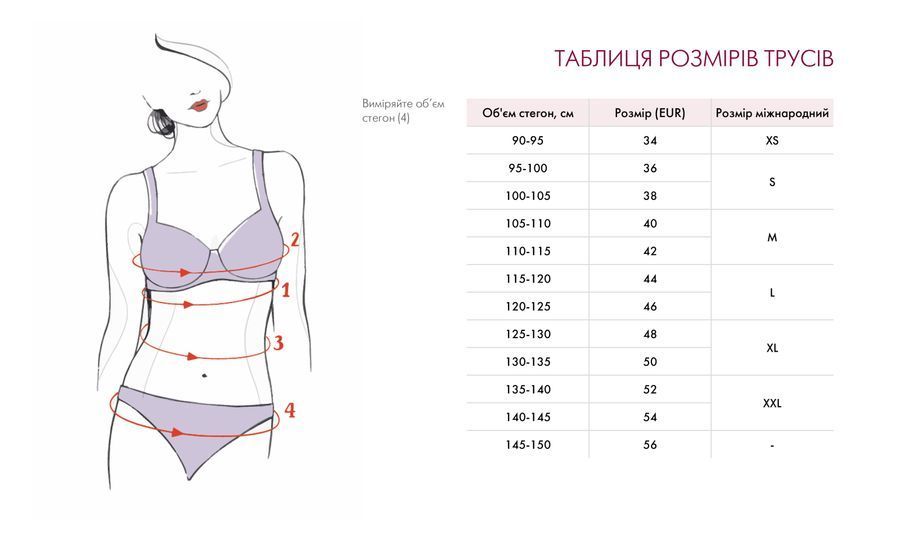 Труси безшовні Anita (Німеччина) 1504 чорні 1504anita4 фото