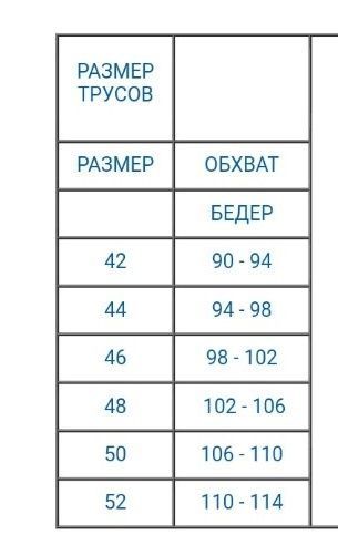 Комплект для годування з мереживом 1675566ар4 фото