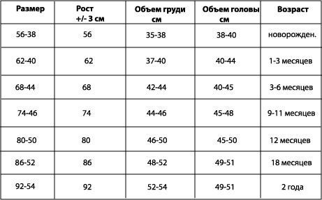 Шапочка "Чарівна світлинка" Велюр 242501648122162 фото